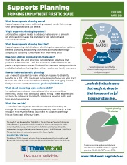 support planning thumbnail