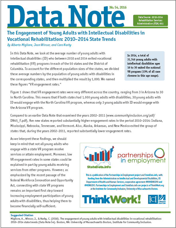 Download datanote 54